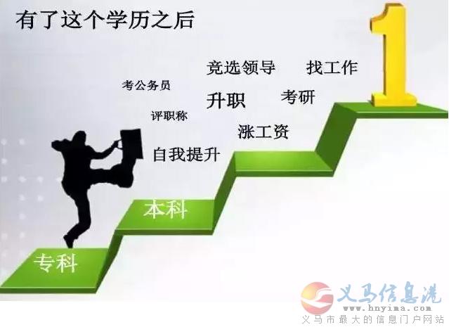 學(xué)歷教育 學(xué)歷教育