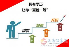 2019秋成人教育招生中 2019秋成人教育招生中
