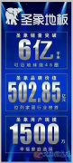 圣象地板在澠池及義馬地區(qū)招商了 圣象地板在澠池及義馬地區(qū)招商了