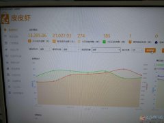 迦美跨境電子商務 迦美跨境電子商務