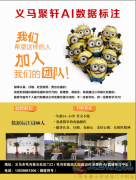 招聘文員 招聘文員