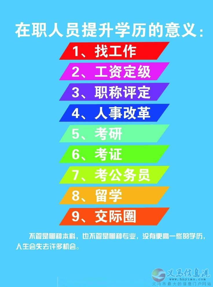 義馬電大大專本科學(xué)歷火熱報名中 義馬電大大專本科學(xué)歷火熱報名中