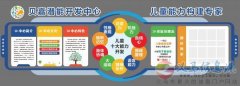 貝嘉潛能開發(fā)  招訓(xùn)練師、合伙人——可培訓(xùn)