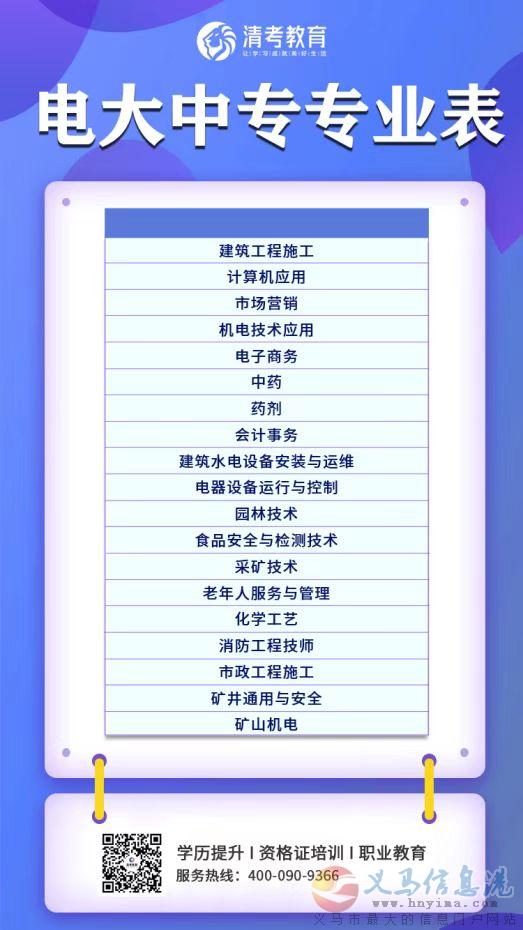 想考二建條件不符  苦惱的人請(qǐng)進(jìn) 想考二建條件不符  苦惱的人請(qǐng)進(jìn)