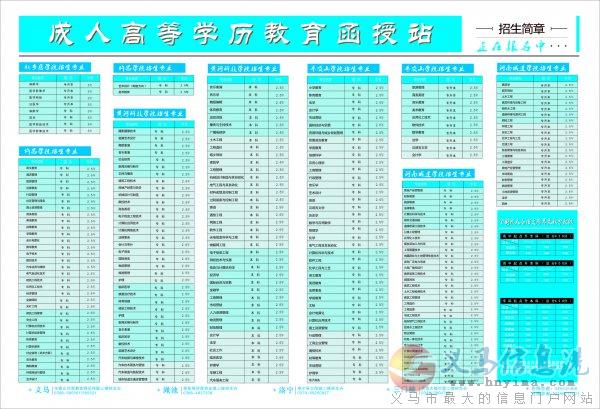 全國(guó)成人高等學(xué)歷教育開(kāi)始報(bào)名 全國(guó)成人高等學(xué)歷教育開(kāi)始報(bào)名