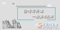 湖北工業(yè)大學自考動漫設計專業(yè)專科助學班畢業(yè)快